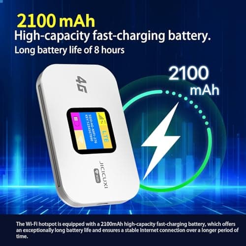 4G LTE WiFi Router, Portable Wifi Router for Travel with SIM Card Slot,150Mbps Speed, 2100mAh Battery, Mifi Travel Router Support 10 Users, Camping, Motorhomes, Office-Pearl White — view 3
