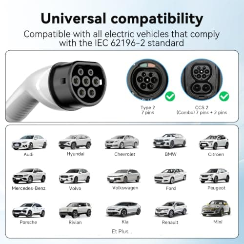 EVDANCE Ev Charger 3 Pin Plug for EV & PHEV — view 5