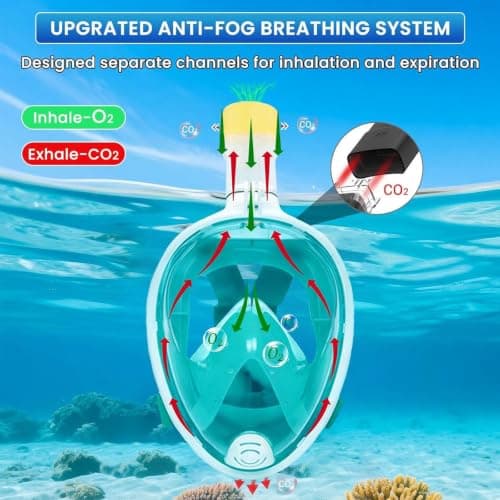 Full Face Snorkelling Mask, 180° Panoramic View, Anti‑Fog Anti‑Leak Dry‑Top Snorkel Gear, Compatible with Action Cameras for Adults & Kids, Ideal for Beach Holidays (1, Pink, L-XL) — view 2