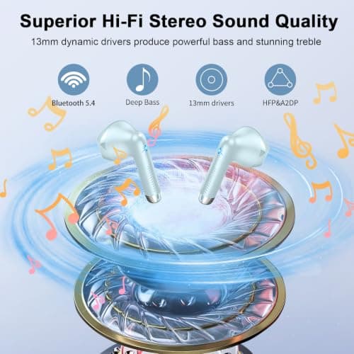 Drsaec Wireless Earbuds, Bluetooth 5.4 Headphones in Ear 2026 Wireless Headphones with 4 ENC Mics Noise Cancelling Ear Buds, Deep Bass Stereo Sport Earphones 48H Playtime, IP7 Waterproof/LED Display — view 3