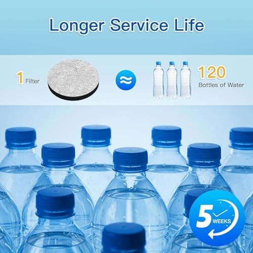 OHFAMO 12 Pack MicroDisc Water Filters Compatible with Brita Fill&Go Bottles, Individually Packed Replacement Filter Discs, Reduce Chlorine, Microparticles, Unwanted Taste and Odours — view 5