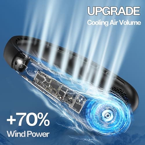 Neck Fan, Portable Bladeless Neck Fans with LED Display, 360° Airflow, 4000mAh Rechargeable Battery, Super Quiet Hands-Free Personal Wearable Fan for Indoor Outdoor, Jet-black — view 2
