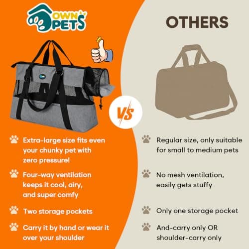 Ownpets XL Pet Carrier Handbag,Grey,Up to 20lbs — view 2