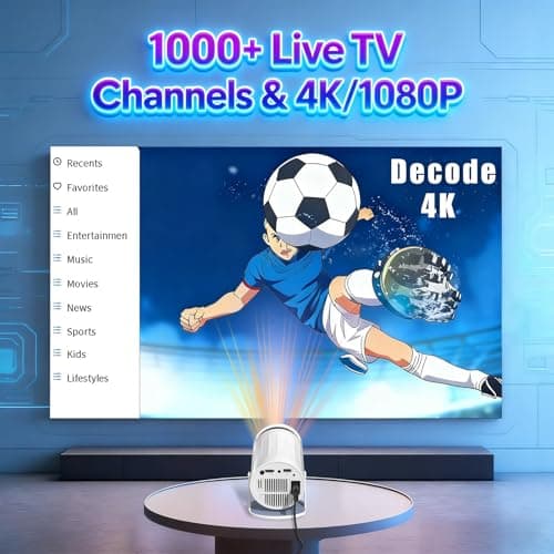 Mini Projector with WiFi 6 and Bluetooth 5.2,Portable Projector 4K for Bedroom Support Auto Keystone, 180° Rotatable Outdoor Compatible with TV Stick/Windows/iOS/Android/HDMI/USB — view 3