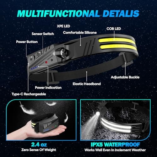MLIAIMCE Head Torch Rechargeable,2 Pack Super Bright 2000 Lumen headtorch,230°Wide Beam 1500mAh Motion Sensor headlamp,5 Modes IPX5 Waterproof 0.14lb Lightweight Headlight for Camping Hiking Running — view 6