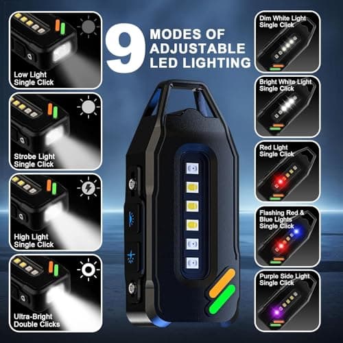 Gainsten Small Rechargeable Clip On Torch 700 Lumens LED+COB Super Bright — view 2
