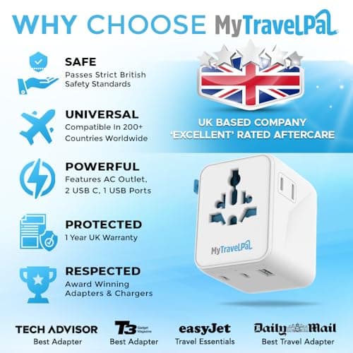 MyTravelPal Mini Universal Travel Adapter 2 x USB C | UK Safety Standards — view 4