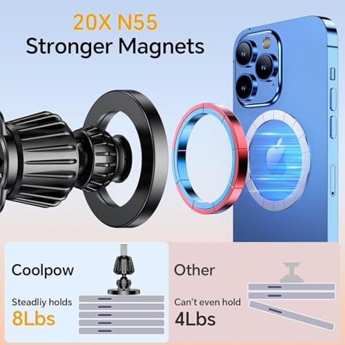 Coolpow for Magsafe Car Mount Magnetic Phone Holder for Cars【Strong Magnet】 — view 4