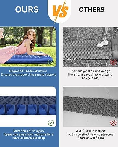 HiiPeak Sleeping Pad - Ultralight Inflatable Sleeping Mat with Built-in Foot Pump & Pillow, Compact Waterproof Camping Air Mattress for Camping, Backpacking, Hiking, Tent Trap Traveling (Navy Blue) — view 3