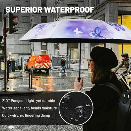 SY COMPACT Travel Umbrella Windproof Automatic Unbreakable UV Protection — view 6