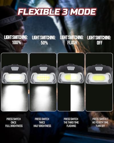Lichamp Camping Headlamp Flashlight 4 Pack, Outdoor Battery Powered Head Lamp Gear for Running, Reading, Hiking, Walking, Climbing, Fishing, Hunting, Jogging, Headlight Multipack for Adults, Kids — view 3