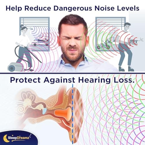 Premium Ear Plugs for Sleeping - 20 Pairs, Orange - Noise-Cancelling Earplugs for Peaceful & Uninterrupted Sleep - Soft & Comfortable Foam Ear Plugs for Work, Concerts & Travel by SleepDreamz — view 3