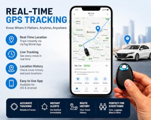 GPS Tracker for Vehicles,Mini Car GPS Tracking Device with Real-Time Location,No SIM Required, No Monthly Fee or Subscription,Hidden Anti-Theft GPS Locator for Cars,Luggage,Compatible with iOS&Android — view 2