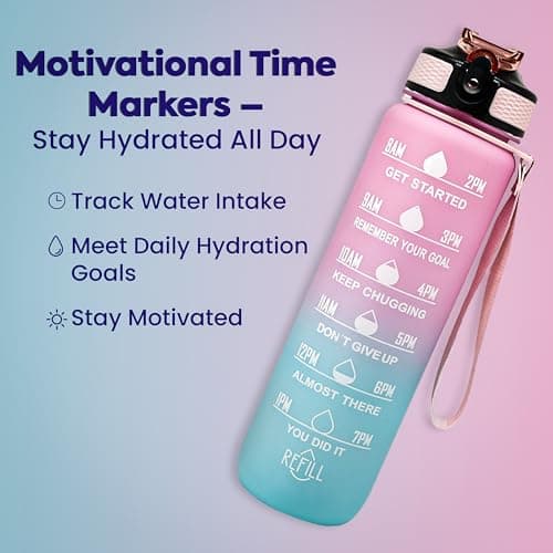 Sparsh & Sell 32oz Gradient Motivational Water Bottle with Time Marker, Straw & Carry Sleeve – Leakproof BPA-Free Tritan, with Adjustable Strap & Pocket for Gym, Travel & Outdoor Use — view 2