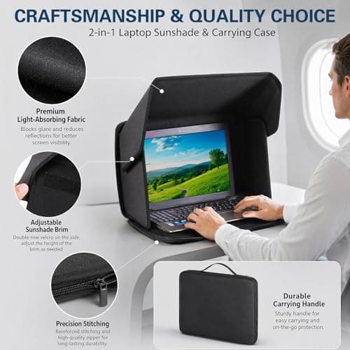 Umllpet Laptop Sun Protection 14 Inch Foldable 2-in-1 Laptop Bag Foldable Waterproof Computer Cover Portable Laptop Bag for Outdoor Work Office Travel (16 Inches) — view 3