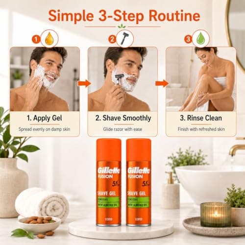 Gillette Fusion Sensitive Shaving Gel for Men with Almond Oil, Pack of 2 x 75ml Travel Size Cans, Cabin Bag Essentials for Holidays and Flights, 150ml Total — view 5
