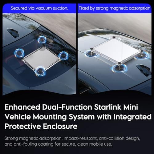 SURVADV Starlink Mini Mount, Magnetic & Suction Roof Holder, 50kg Hold — view 2