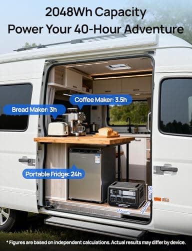 ECO-WORTHY 2400W Portable Power Station with 2048Wh LiFePO4 Battery — view 6