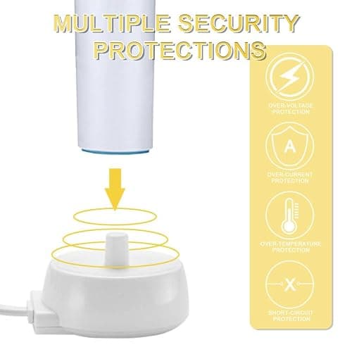 USB Electric Toothbrush Charger Compatible with Braun Oral B iO3 iO4 iO5 iO6 Type 3757 Kids Vitality 100 Genius X, Replacement Inductive USB Charging Base Adapter Travel Waterproof Power Cord Cable — view 4