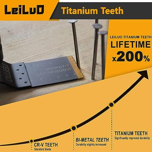 LEILUO 10Pcs Titanium Multitool Blades, Multitool Saw Blade Set Bag — view 6