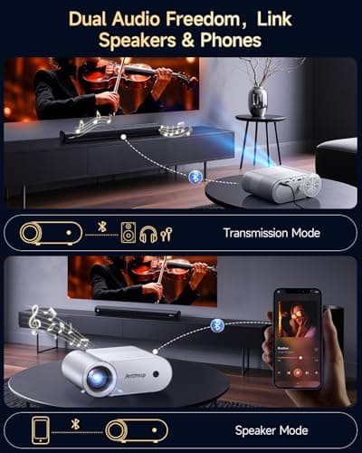 Mini Projector With WiFi 6 and Bluetooth 5.4, 400 ANSI Projectors 1080P, Home Cinema 4K Support Outdoor, 200” Display Screen, Compatible with Smartphone/HDMI/USB/TV Stick — view 3