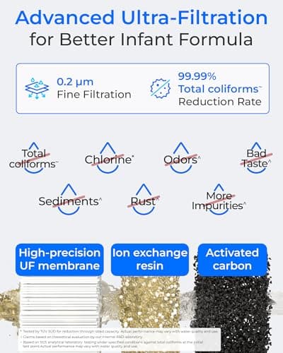 Waterdrop Filter Compatible with Tommee Tippee® Perfect Prep® Machine, (2) — view 3