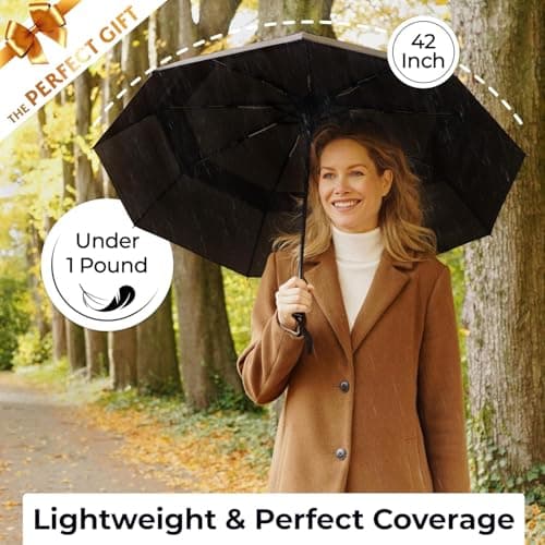 TUMELLA Strongest Windproof Travel Umbrella (Compact, 100MPH Wind-Tested) — view 5