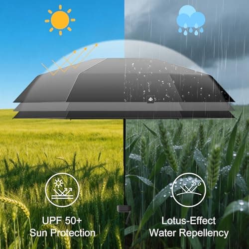 FWHFNB Travel Umbrella Compact, Mini Umbrella, UV Umbrella, Folding Umbrella, UPF 50+ Sun & Rain Protection, With Capsule Case, Small Compact, for Men and Women (White) — view 2