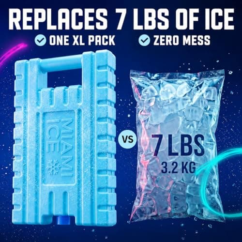 Miami Ice XL Ice Packs for Cooler | 12"x9", Stays Cold up to 96 hr | 2-Pack — view 2