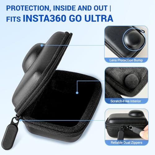Accessories for Insta 360 Go Ultra with Case, Lens Screen Protector & More — view 2