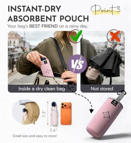 LILAC Compact Travel Umbrella for Purse, Mini Folding Pocket Parasol with Windproof Absorbent Sleeve, UPF 100+ UV Sun Protection, 30% Thickened Alloy Steel Shaft, Double Fiberglass Reinforced — view 4