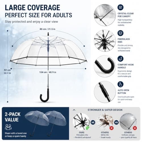 2 Pcs Black Clear Bubble Umbrella Transparent Dome Rain Umbrella Windproof See Through Canopy Fiberglass Frame Large Coverage Wedding Photography Prom Graduation Outdoor Events Travel Men Women, Black — view 3