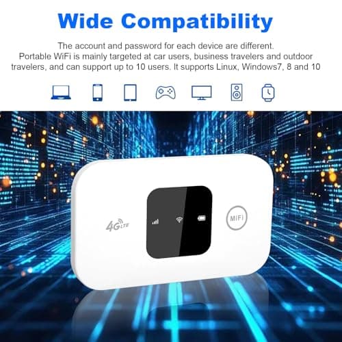 Portable WiFi Travel Router with SIM Card Slot, Plug & Play, Pocket 4G Mobile Router Hotspot, High Global Compatibility, Mobile WiFi Hotspot Dongle Connects Up to 10 Devices MINI Hotspot Modem — view 3