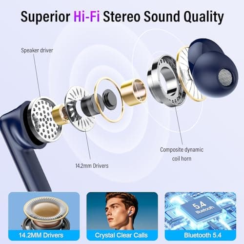 Thunelec Wireless Earbuds, Bluetooth 5.4 Ear buds with Multifunctional Touch Screen, 48H Bass Stereo Headphones with ANC/ENC Noise Cancelling/Transparency mode, IPX7 Earphones with 5 EQ Modes, Blue — view 2