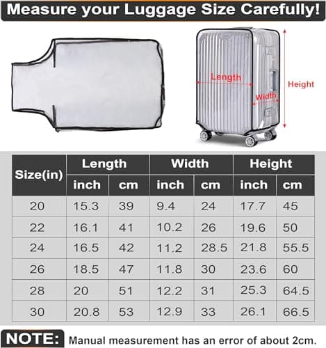 Bodyplus Suitcase Luggage Cover, Transparent Clear PVC Luggage Protector - Waterproof, DustProof and Scratchproof Protective Covers for Wheeled Trolley Case, Baggage (26 Inches) — view 6