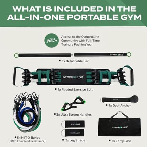 Gymproluxe Original All-in-one Resistance Bands Bar Set - Exercise Band Set for Home Gym - 90KG Resistance Band Set - Multi Gym Fitness Equipment — view 3