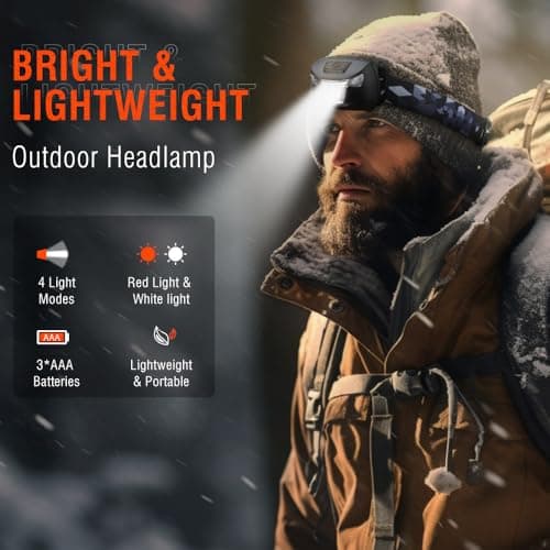 BORUIT BR01 LED Super Bright Head Torch Red White Light, 4 Modes — view 2
