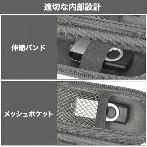 USB Flash Drive Case for SanDisk/for Kingston/for Samsung, Case Only — view 3