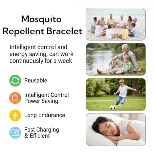 Ultrasonic Mosquito Repellent Bracelet,Electronic Insect Repellent Watch — view 3