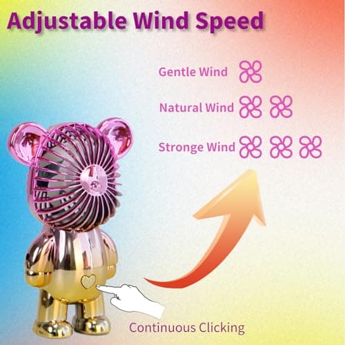 Generic Handheld Mini USB Rechargeable Desk Fan - Portable Personal Bear Fan with 3 Speeds for Home, Office, Travel, Summer, Kids - Gold — view 4