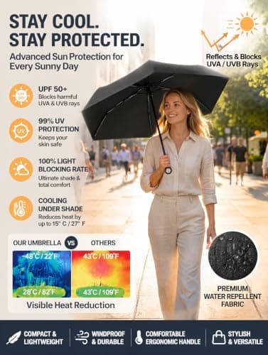 Moorrlii UV Umbrella for Sun Protection SPF 50+, Compact Windproof Umbrella — view 2