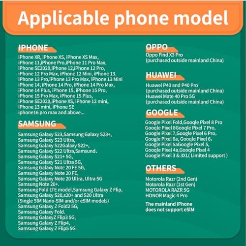 Indonesia Travel eSIM – 2GB 5G/4G LTE Data, 5 Days – Instant Activation, No Roaming Charges – Prepaid Plan for Tourists and Business Travelers — view 5