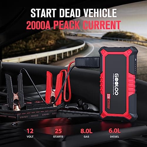 GOOLOO GP2000 2000A Jump Starter – Safely Start 8.0L Gas/6.0L Diesel — view 2