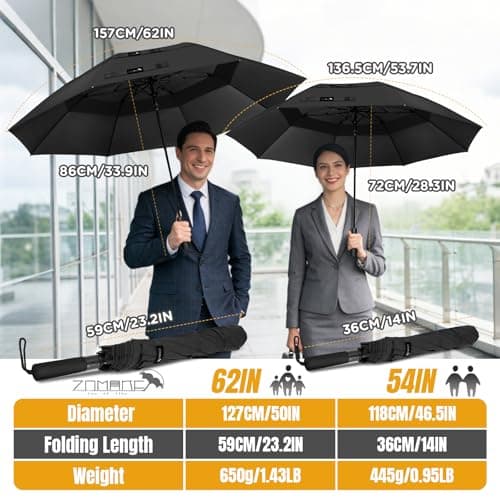 ZOMAKE Golf Umbrella Windproof, Compact Large Umbrella (62in-Black) — view 2
