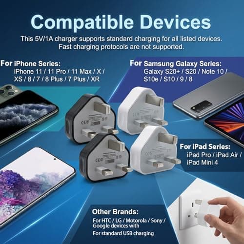 USB Plug USB Charger Plug Adaptor UK 4Pack with USB Single Port 5V 1A 3 Pin — view 4