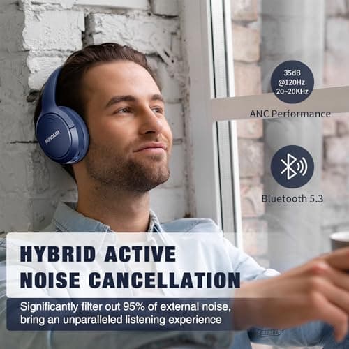 RUNOLIM Hybrid Active Noise Cancelling Headphones, Wireless Over Ear Bluetooth Headphones with Microphone, 100H Playtime, Foldable Wireless Headphones with HiFi Audio, Deep Bass for Home Travel Office — view 2