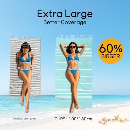Ouxiaobai Turkish Beach Towel Oversized - 40"x70" Quick Dry Sand Free Thin Beach Towels for Adults, Extra Large Lightweigh Travel Towel(Aqua) — view 3