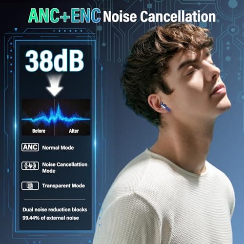 ZYHKON Wireless Earbuds, 2026 Bluetooth 5.4 Headphones In Ear with ANC/ENC Noise Cancelling Mic, HiFi Stereo Bluetooth Ear buds with Multifunctional Touchscreen, 5 EQ Modes Bluetooth Earphones, Blue — view 3