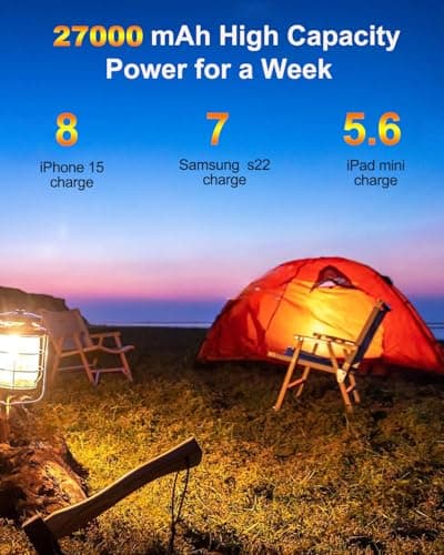 Coblob Power Bank 27000mah, Powerbank Fast Charging with Usb C — view 2