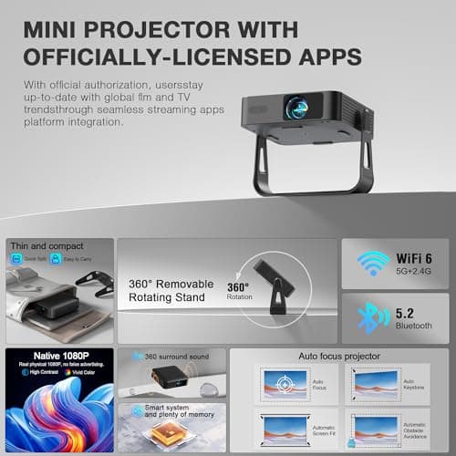 [Compatible with Netflix & Auto Focus] Mini Black Projector 4K Support, Native 1080P Smart Projector, WiFi & Bluetooth, Auto Focus & Auto Keystone Correction, 360° Stand, Home Cinema for Bedroom — view 2